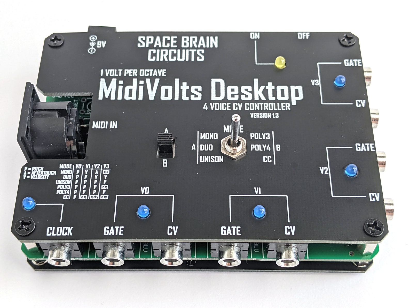 MidiVolts Desktop - Polyphonic 4 Voice Midi to CV Controller