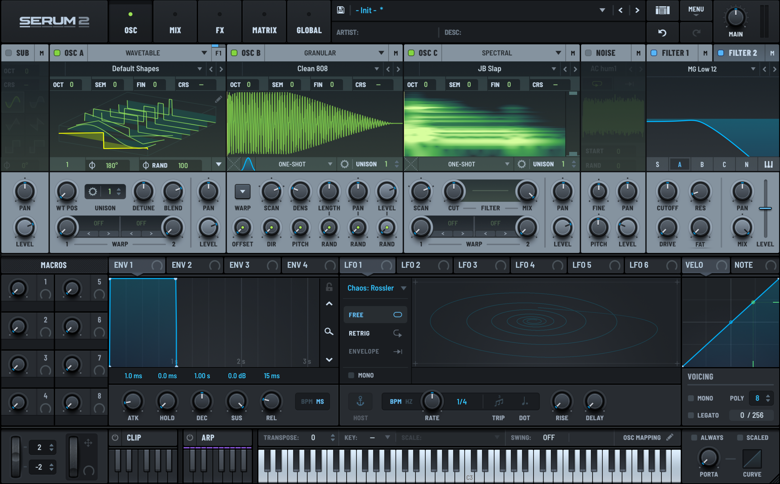 Serum 2